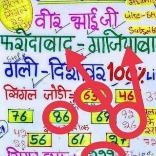 Telegram profile photo for FIX JODI VEER BHAI Ji
