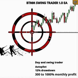 Telegram group profile photo for Btmm swing trader 1.0 🤖