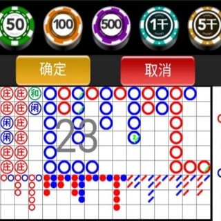 Telegram profile photo for 福利严选🅥反差大学生母狗