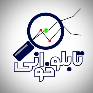 Telegram profile photo for تابلوخوانی