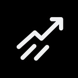 Telegram profile photo for Buy High Sell Low