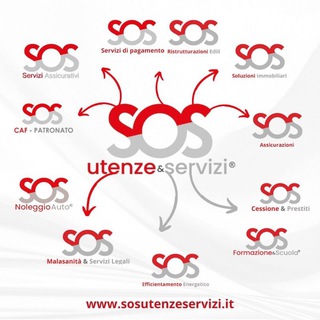 Telegram profile photo for SOS utenze & Servizi