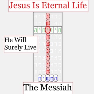 Telegram profile photo for Bible Codes Unsealed