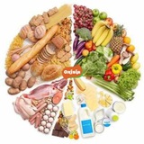 Telegram profile photo for Полезная еда
