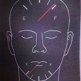 Telegram profile photo for Tired brain