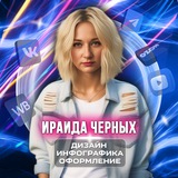Telegram profile photo for 🟣ДИЗАЙН🟣ИНФОГРАФИКА