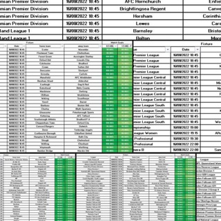 Telegram profile photo for Tipster Charlie - TOP RANKED / CHEAT SHEETS!