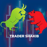 Telegram profile photo for Trader Shakib