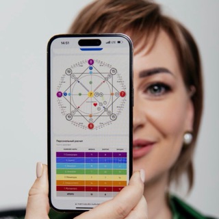 Telegram profile photo for Матрица судьбы