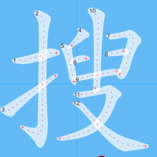 Telegram profile photo for TG中文官方超强搜索群(防失联)