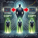 Telegram profile photo for FX Pro Copy ©️