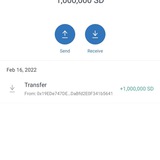 Telegram profile photo for Crypto Hunters