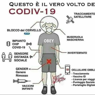 Telegram profile photo for Coronavirus Real