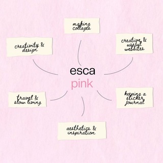 Telegram profile photo for esca-pink. 𐚁