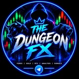 Telegram profile photo for The Dungeon FX