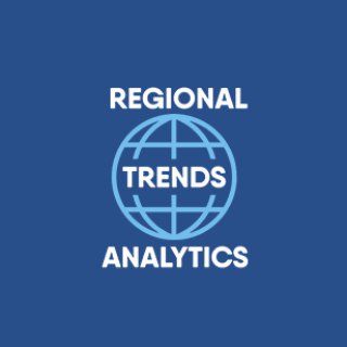 Telegram profile photo for Regional Trends Analytics