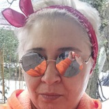 Telegram profile photo for Госпожа Зубкова.