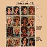 Telegram profile photo for a guide to The 1970's Gang.