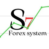 Telegram profile photo for S7 forex system (gold )