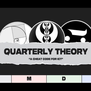 Telegram profile photo for Ultimate Quarterly Theory Indicator