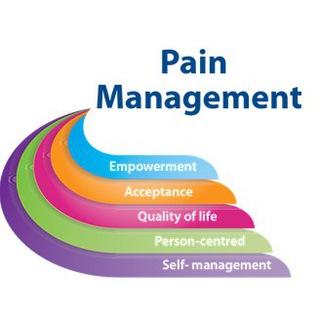 Telegram profile photo for TLS PAIN MANAGEMENT BOOKS BANK