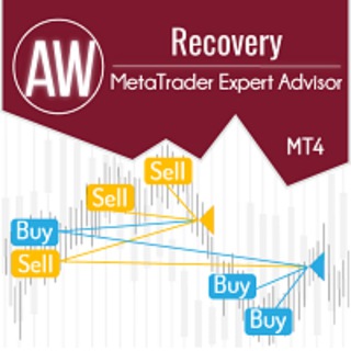 Telegram profile photo for AW Recovery SET FILE SAFE