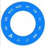 Telegram profile photo for BASE D1 CHANNEL All PAIR