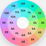 Telegram profile photo for GG WP