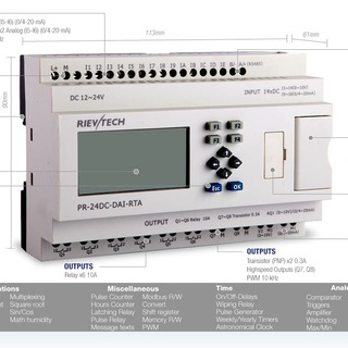Telegram profile photo for Rievtech PLC