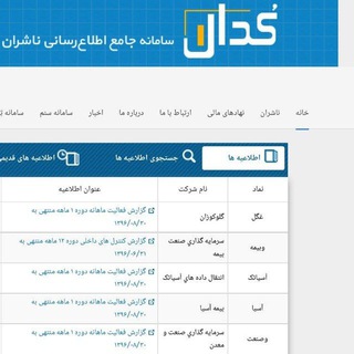 Telegram profile photo for کدال خبری