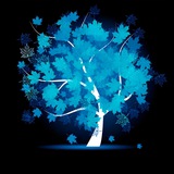 Telegram profile photo for محافظ آکادمی مشاوره افرا