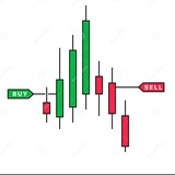 Telegram profile photo for Forex Emperor🎯