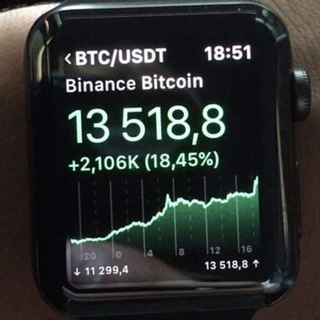 Telegram profile photo for Krypto BTC Vlado