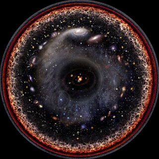 Telegram profile photo for Cosmologia ante vitam — scientia aeternum
