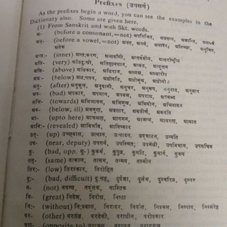 Telegram profile photo for Indian Languages