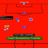 Telegram profile photo for Soccer ⚽ Football Training⚽