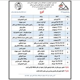 Telegram profile photo for باشگاه کوهنوردی و گردشگری کوچ