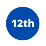 Telegram profile photo for 12th Pass Govt Job