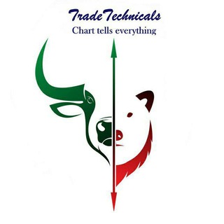 Telegram profile photo for TradeTechnicals