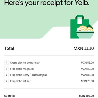 Telegram profile photo for ‼️🍔🌮COMENTARIOS de CÓDIGOS DE UBER EATS Y DIDI FOOD 🌮🍔‼️
