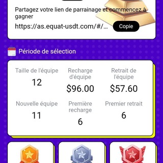 Telegram profile photo for USER VIP
