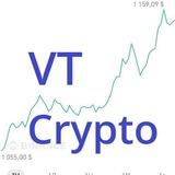 Telegram profile photo for vt.crypto