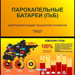 Telegram profile photo for Парокапельная Батарея ПКБ