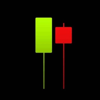 Telegram profile photo for Trading with R.k