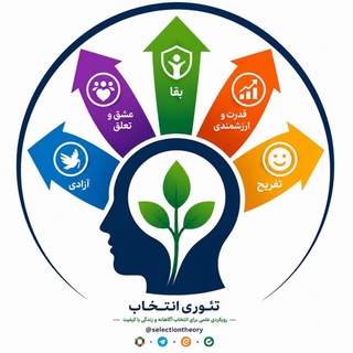 Telegram profile photo for تئوری انتخاب | واقعیت درمانی