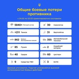 Telegram profile photo for Выпускайте Кракена
