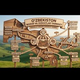 Telegram profile photo for Toshkent viloyati mahalliy bozorlar