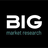 Telegram profile photo for Business Intelligence Group
