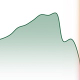 Telegram profile photo for Mega Signal