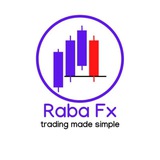 Telegram profile photo for Raba Nation (ETP)